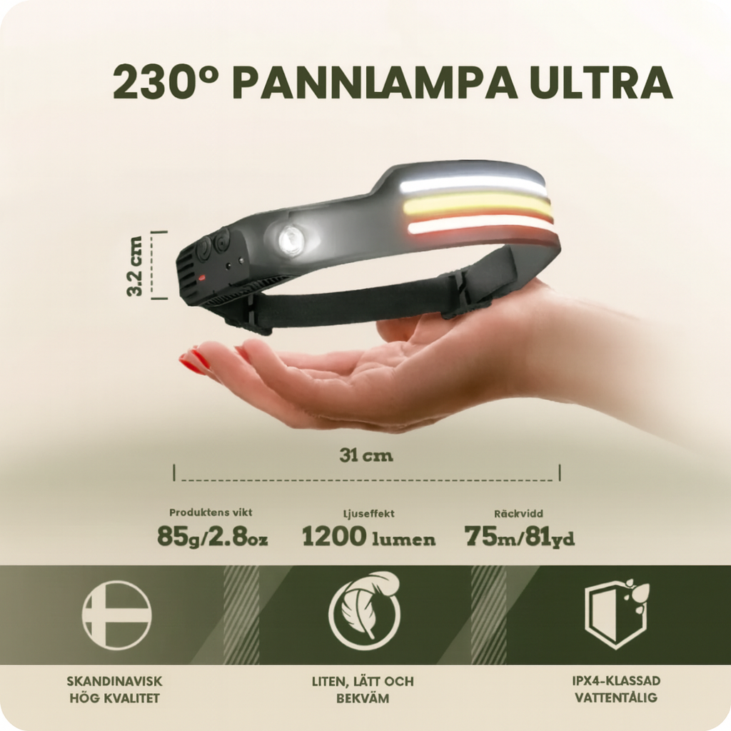 Pannlampa Ultra - 1200 lumen LED 230°